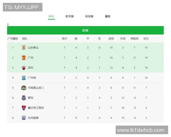 南京排球队以87分领跑联合会杯积分榜展现强劲实力